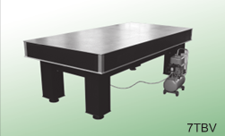 The air-floating vibration-isolating optical platform, escorting the research on extreme precision